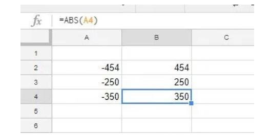 Sử dụng hàm ABS 2